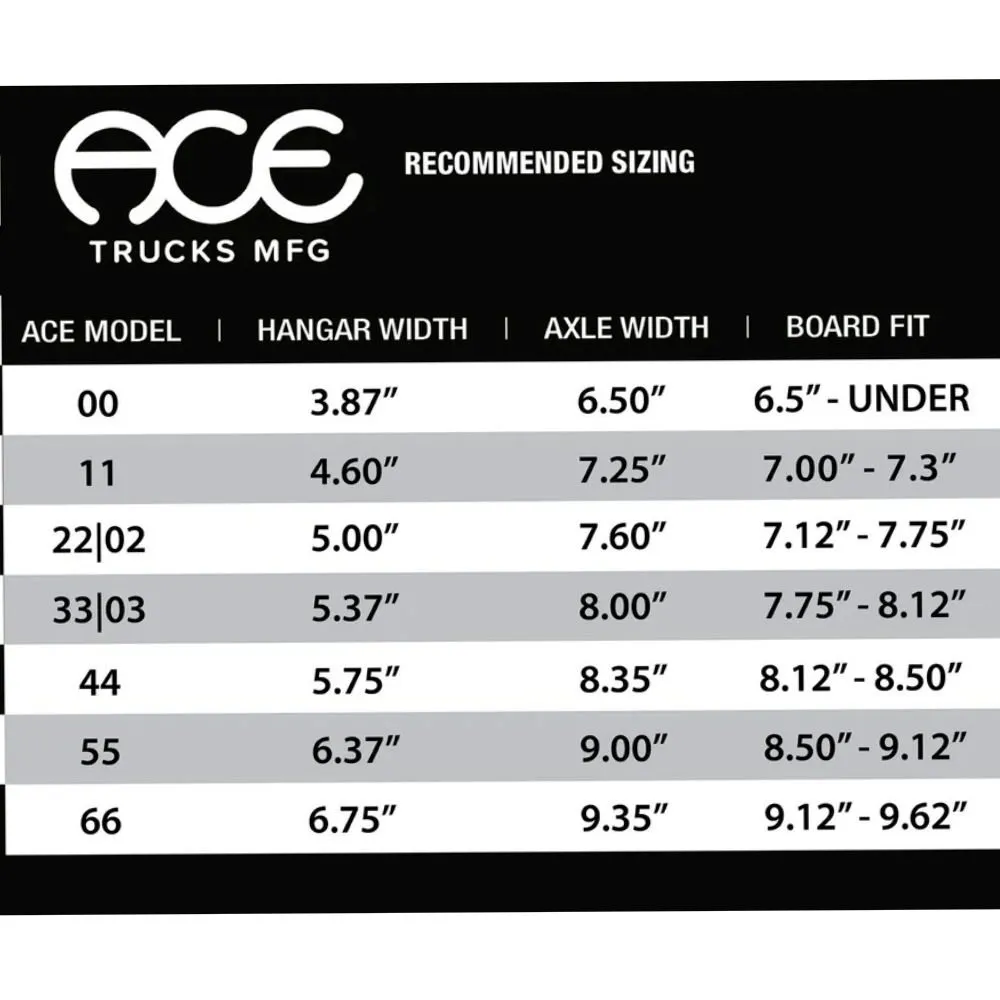 Ace trucks Classic 44 matte black